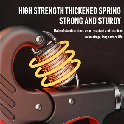 Boost Your Grip Power 💪 – Adjustable 5–100Kg Hand Strengthener for Stronger Arms & Wrists